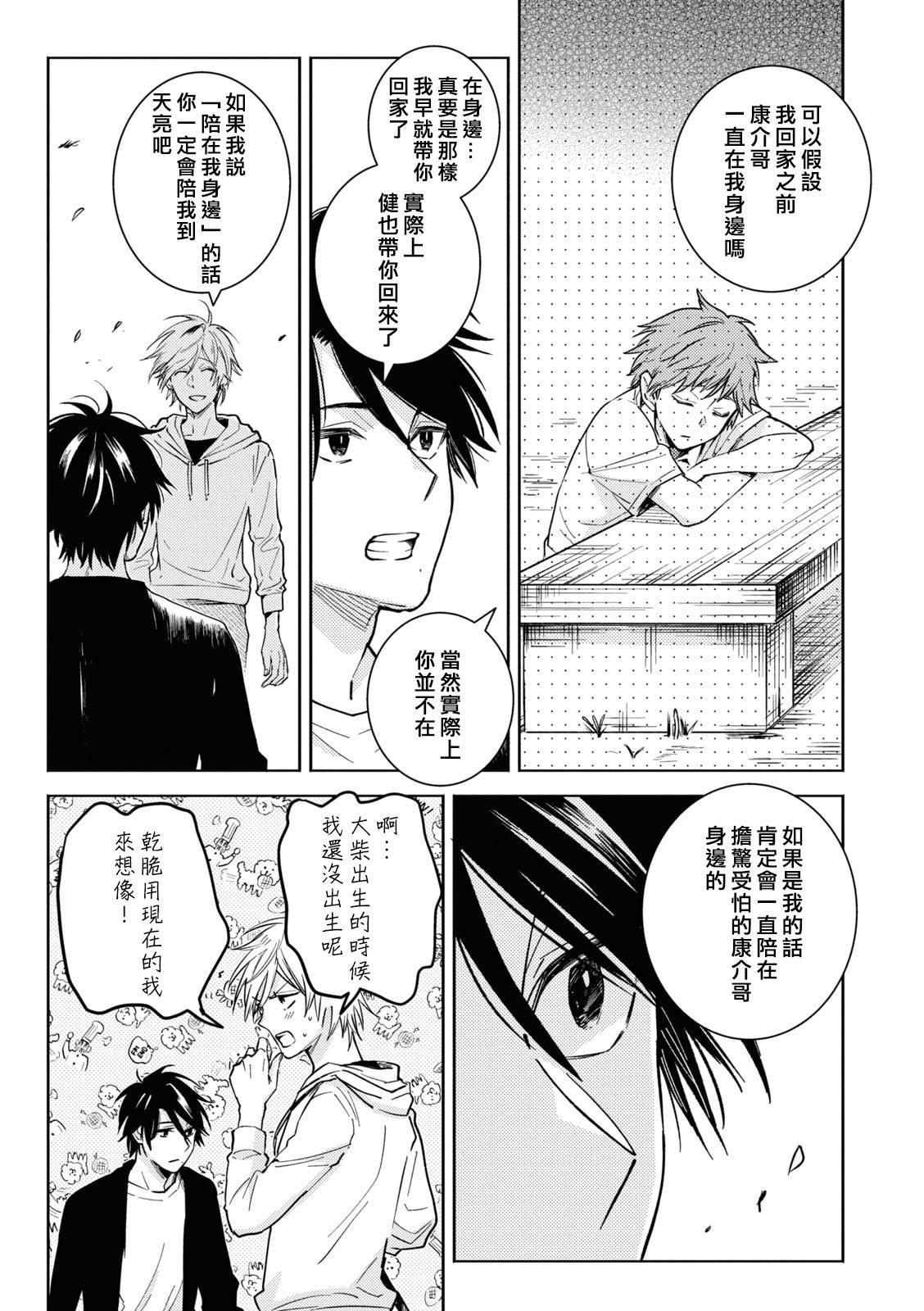 第82话