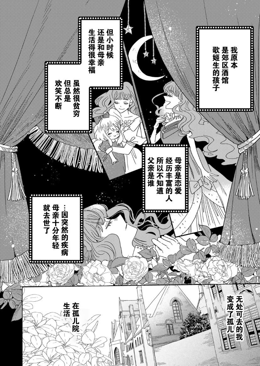 第1.2话