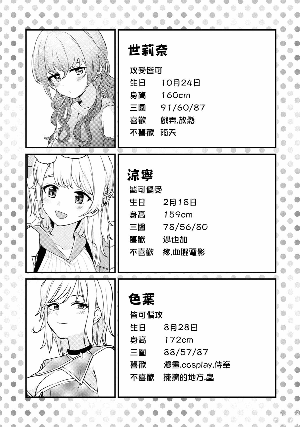 第二卷番外