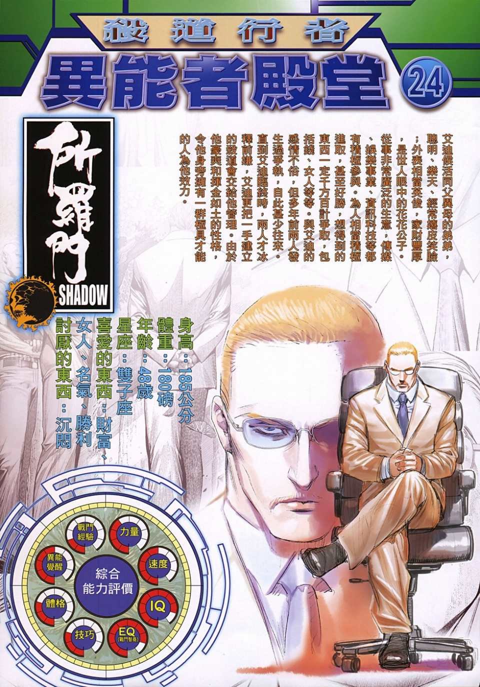 第53话