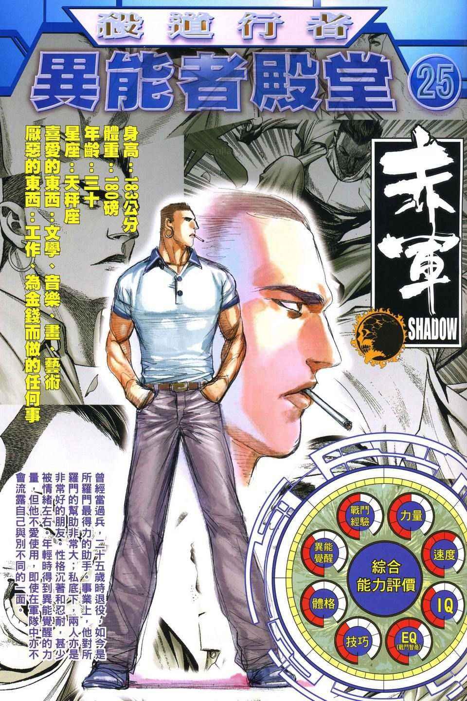 第54话