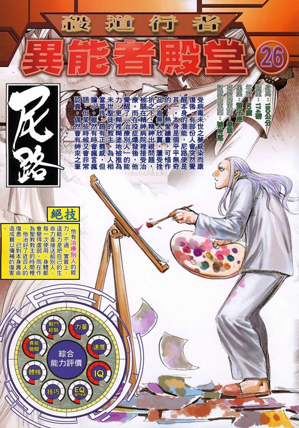第55话
