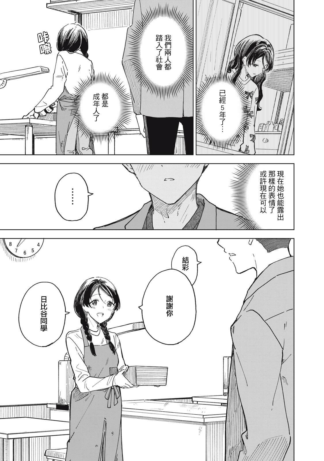 第7.2话