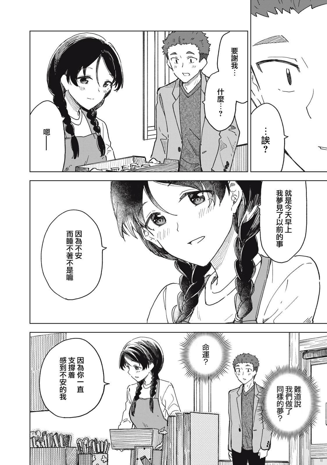 第7.2话