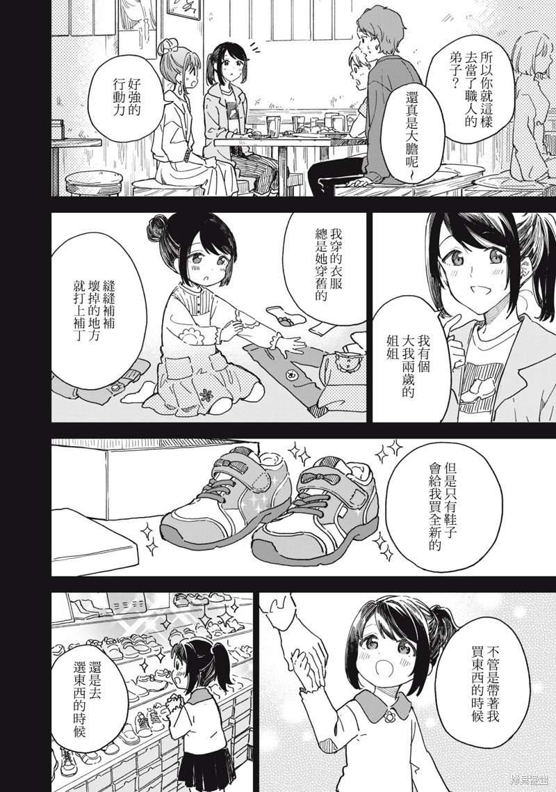 第10.2话