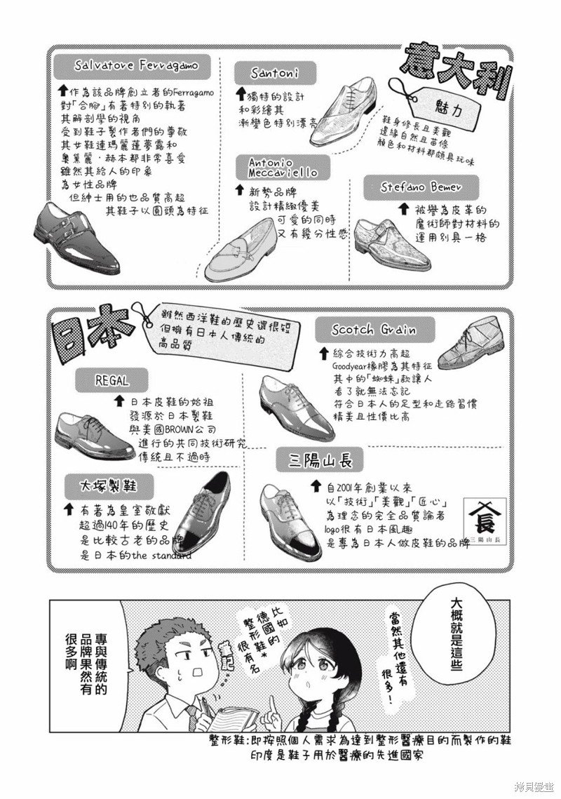 第15.1话