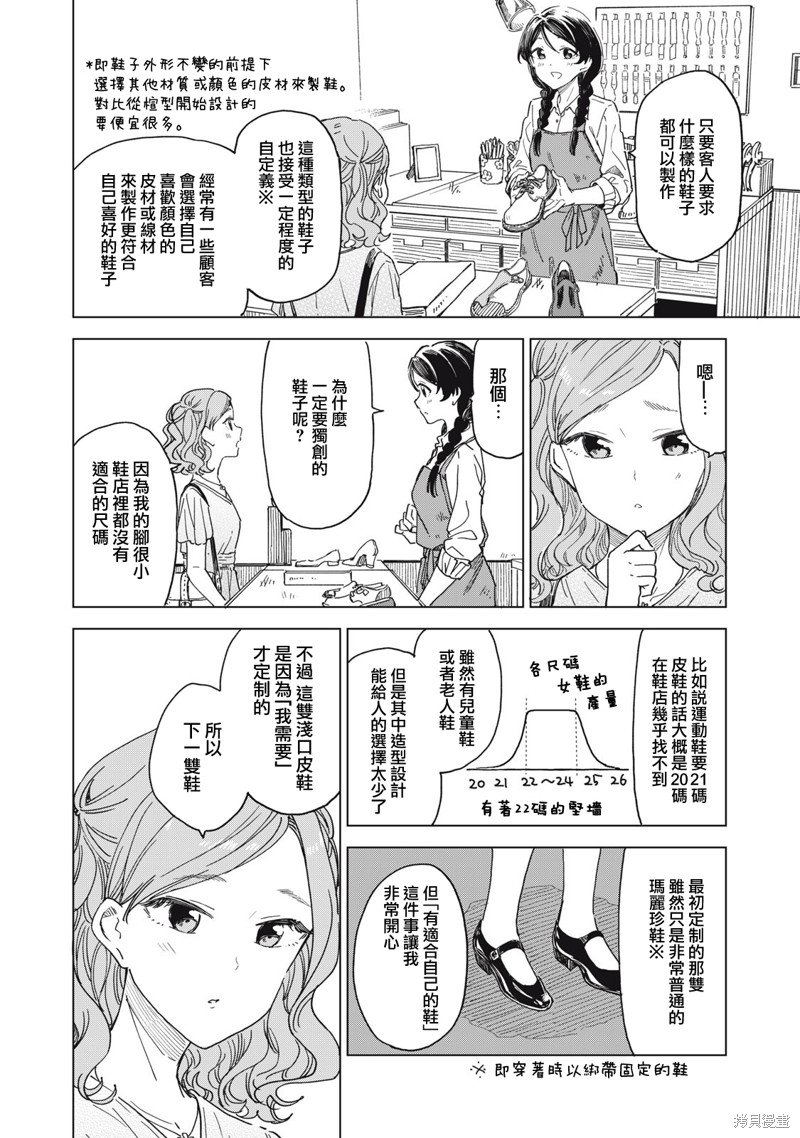 第16.1话