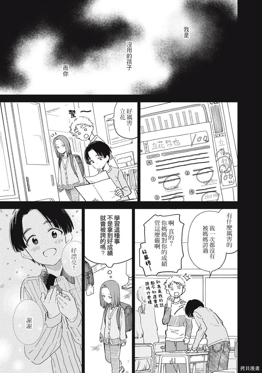 第20.1话