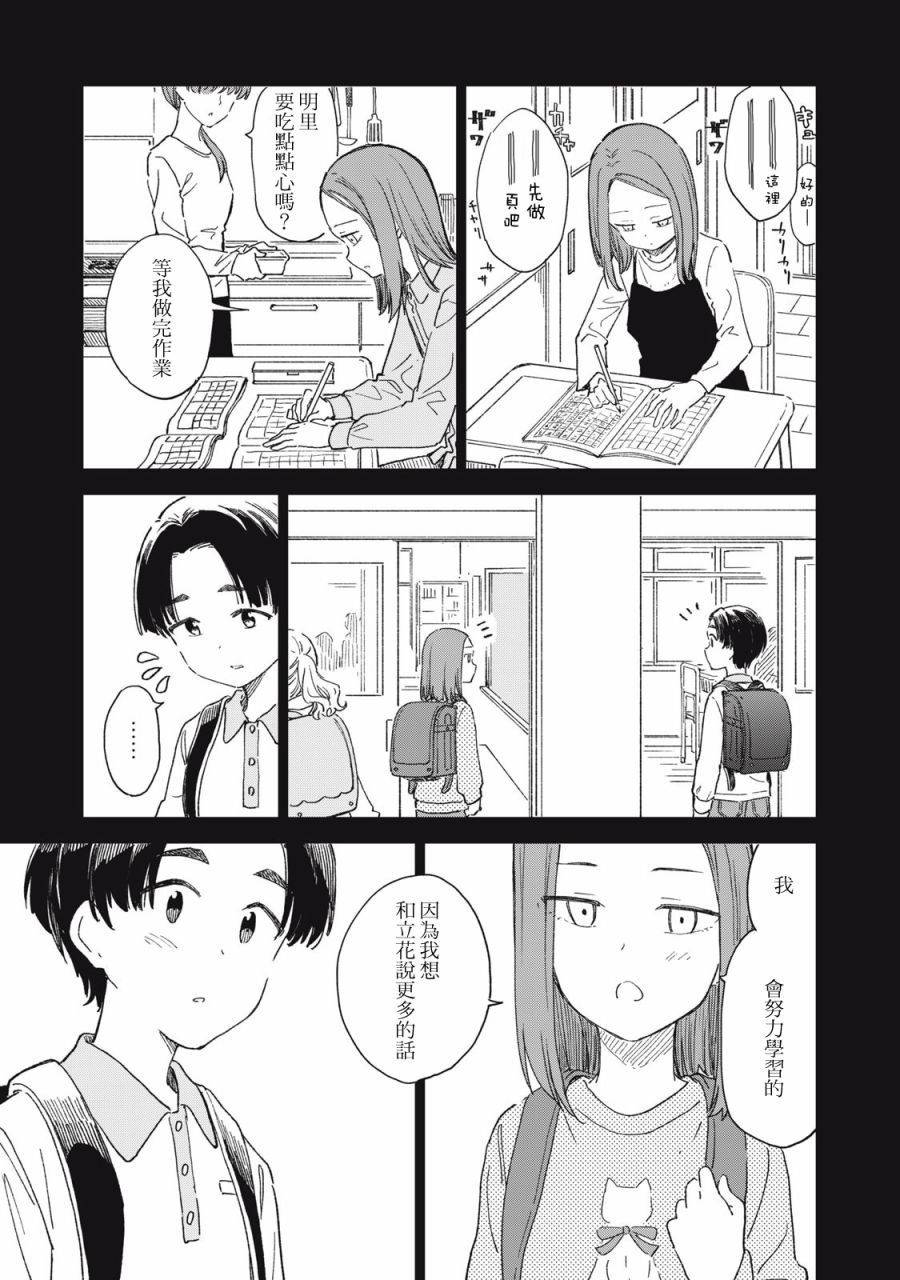 第20.2话