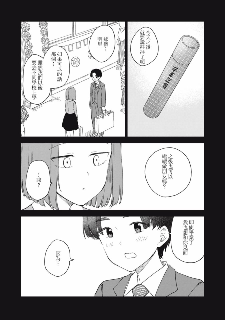 第20.2话