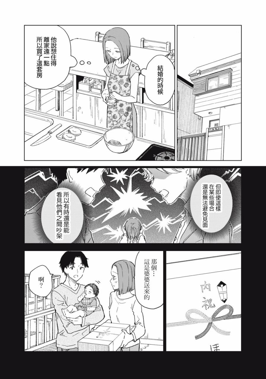 第20.2话