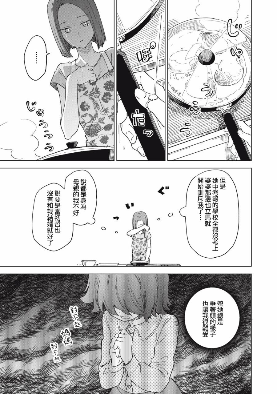第20.2话