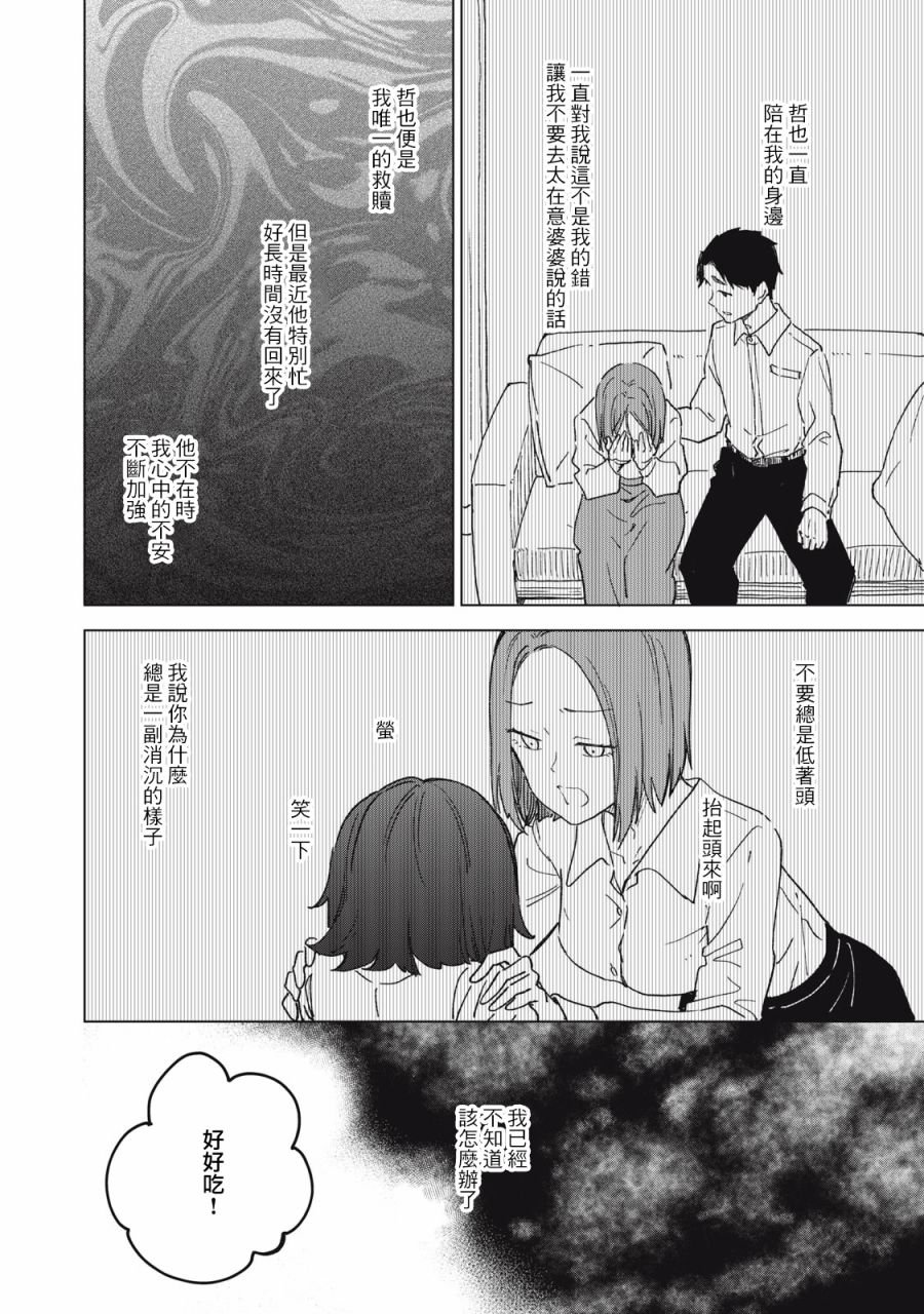 第20.2话