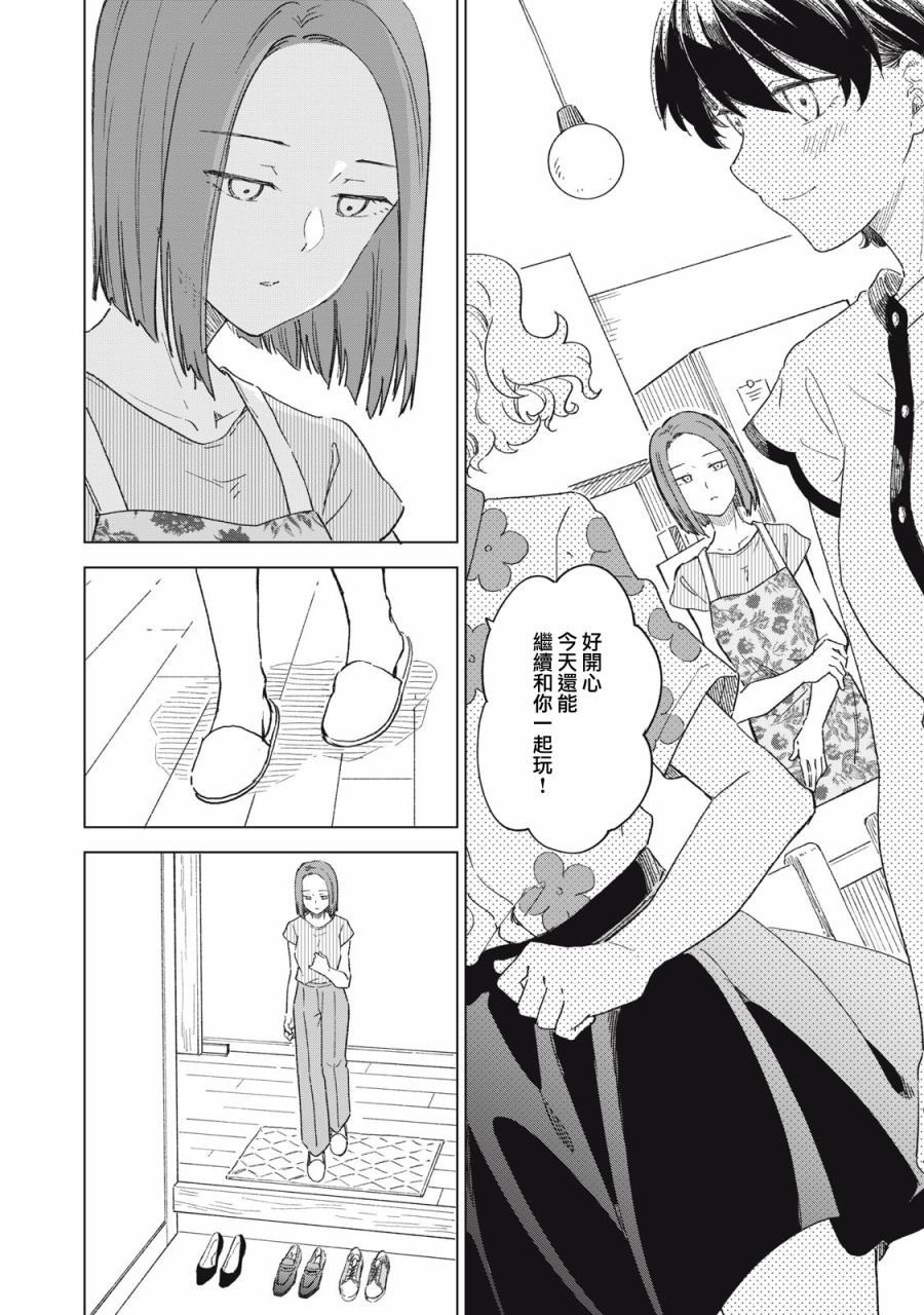 第20.2话