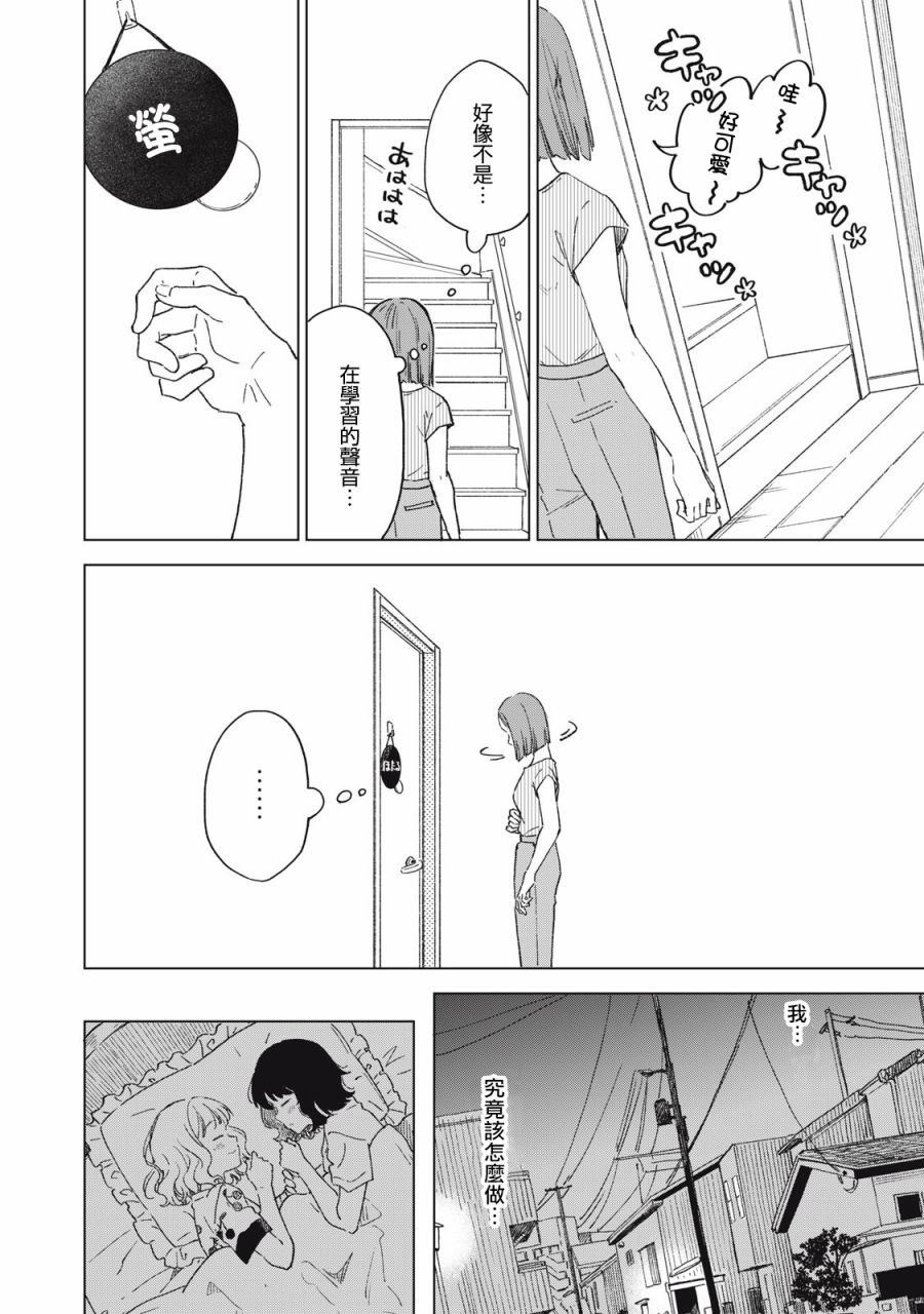 第20.2话