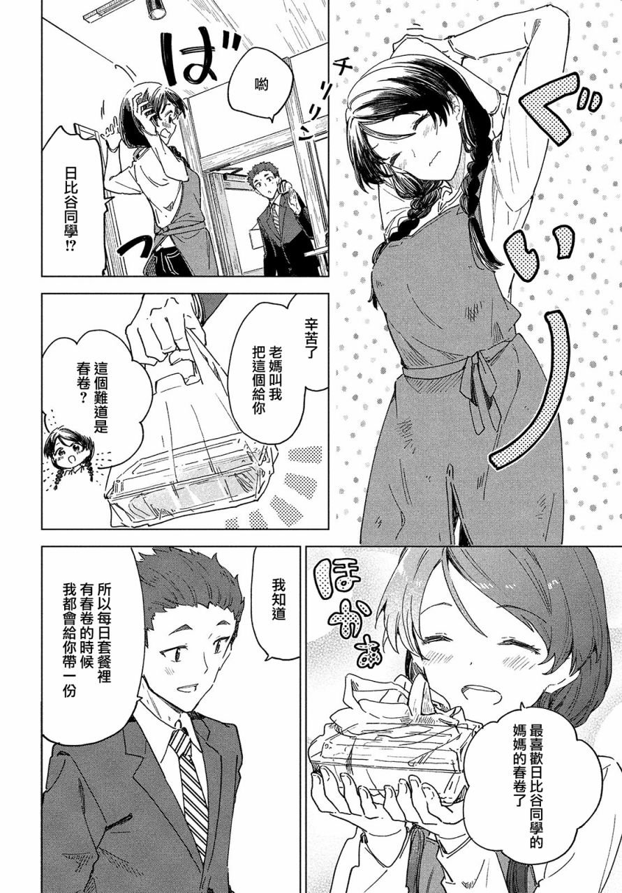第3.2话