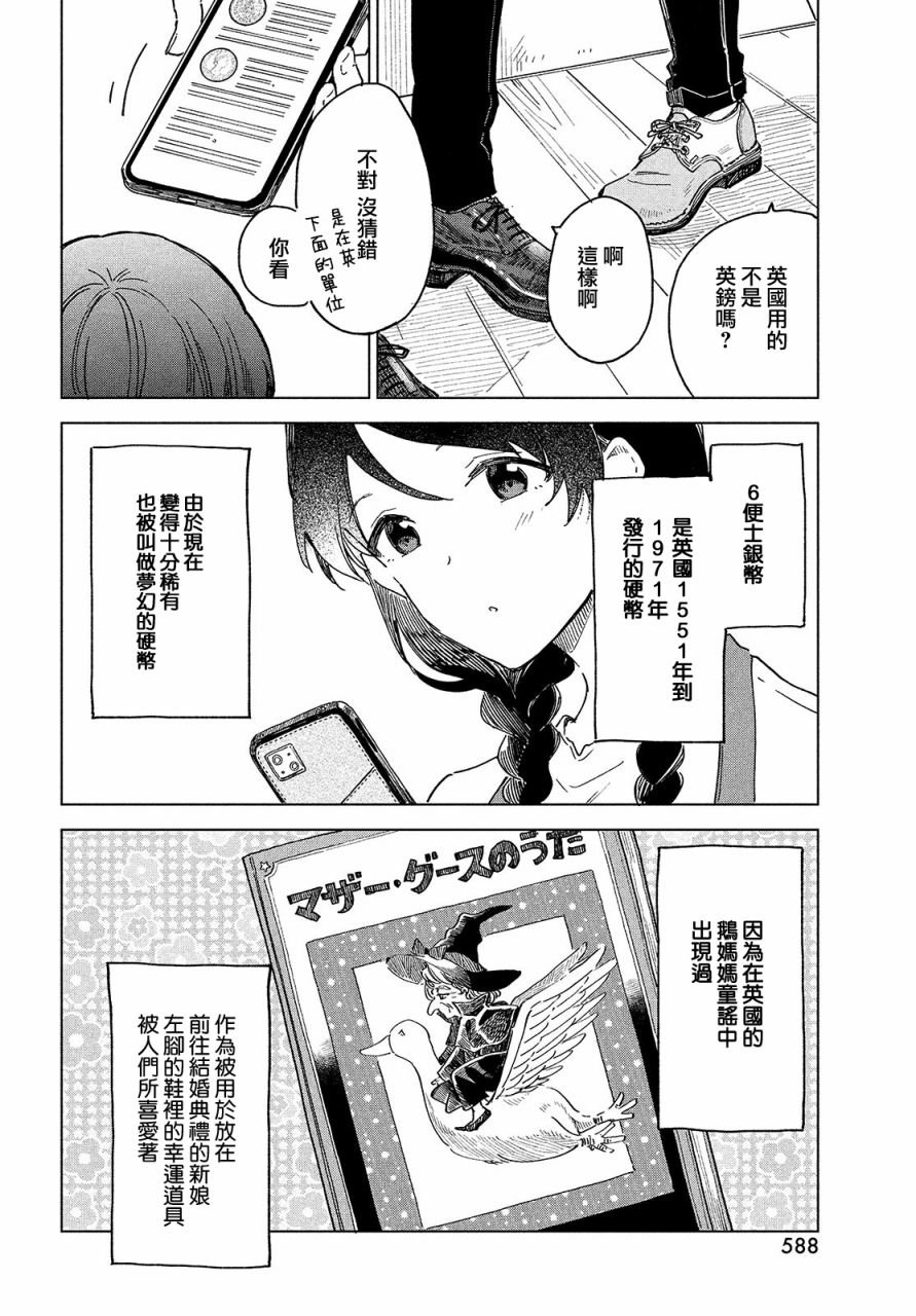 第3.2话