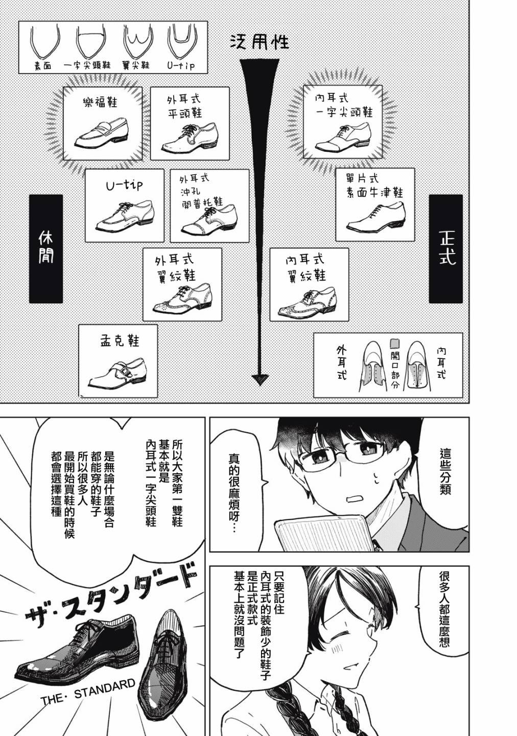 第4.1话