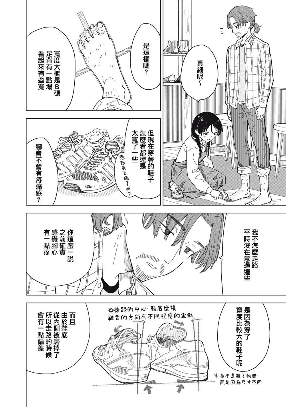第6.1话