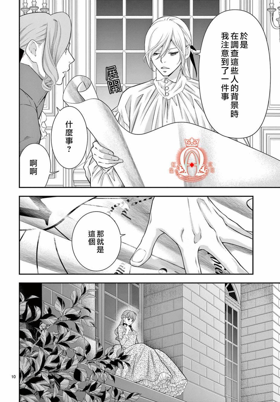 第8.2话