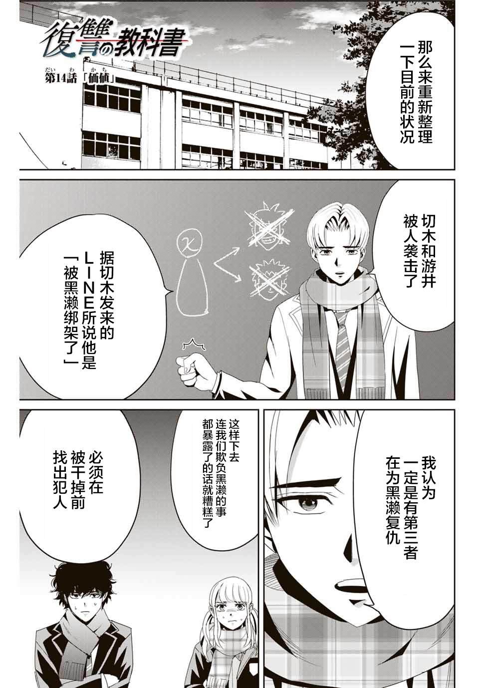 第14话 价值