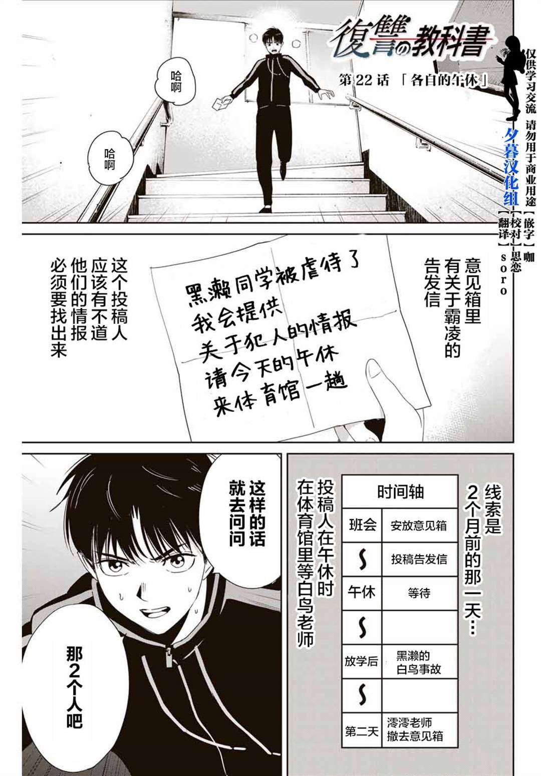 第22话
