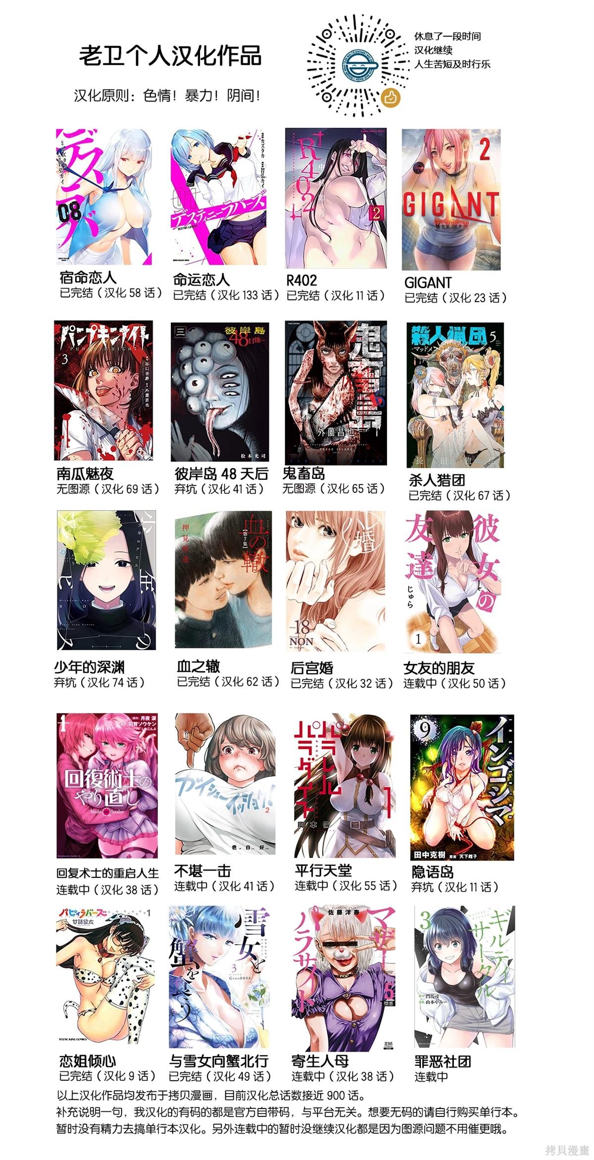 第84话