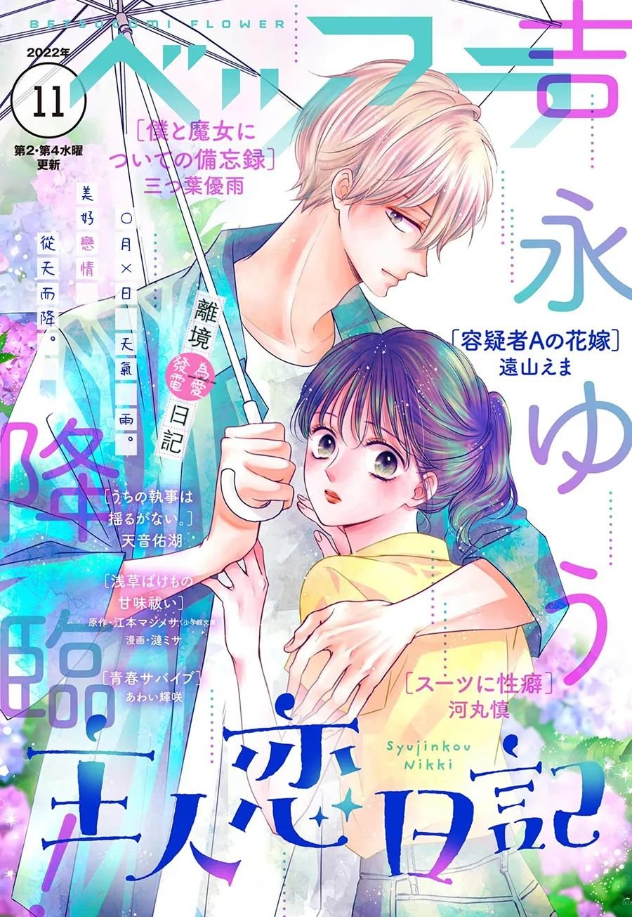 番外篇01
