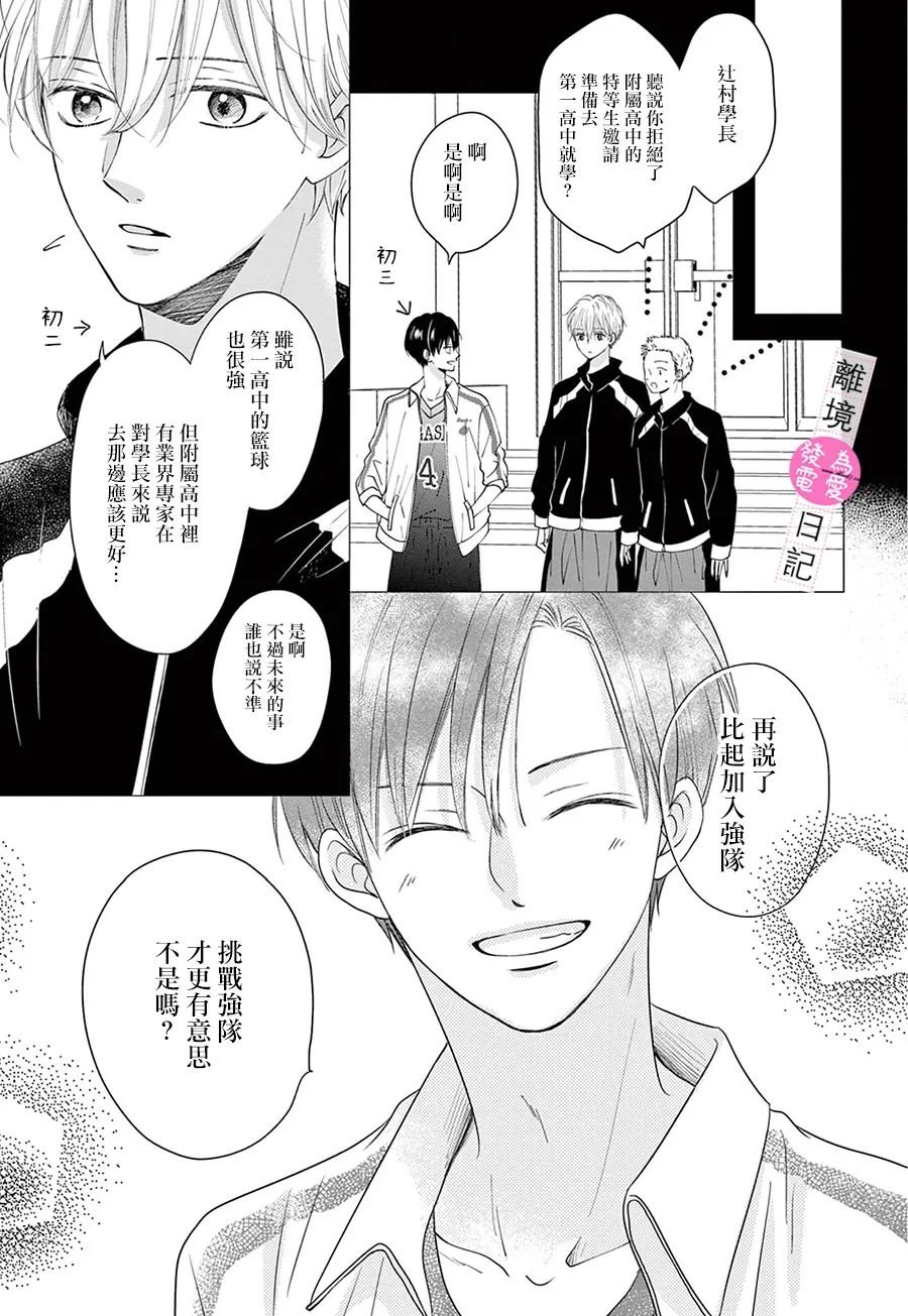 番外篇01