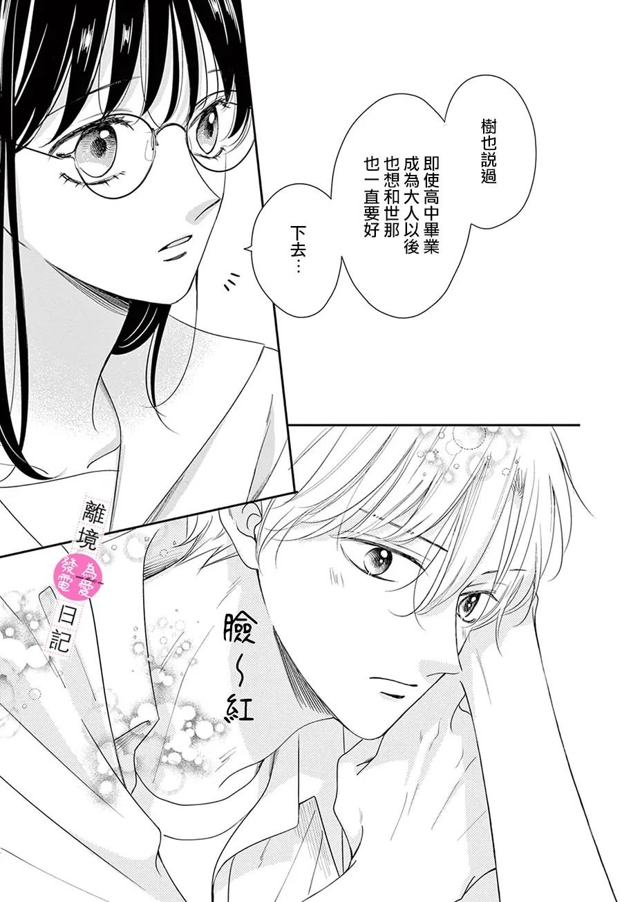 番外篇01