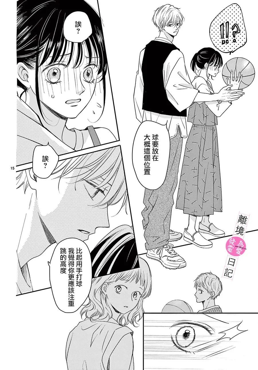 第13话