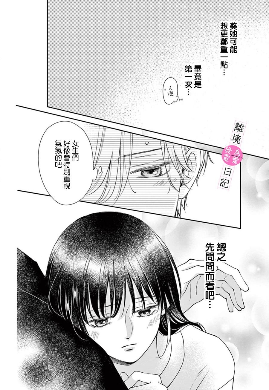 番外篇02