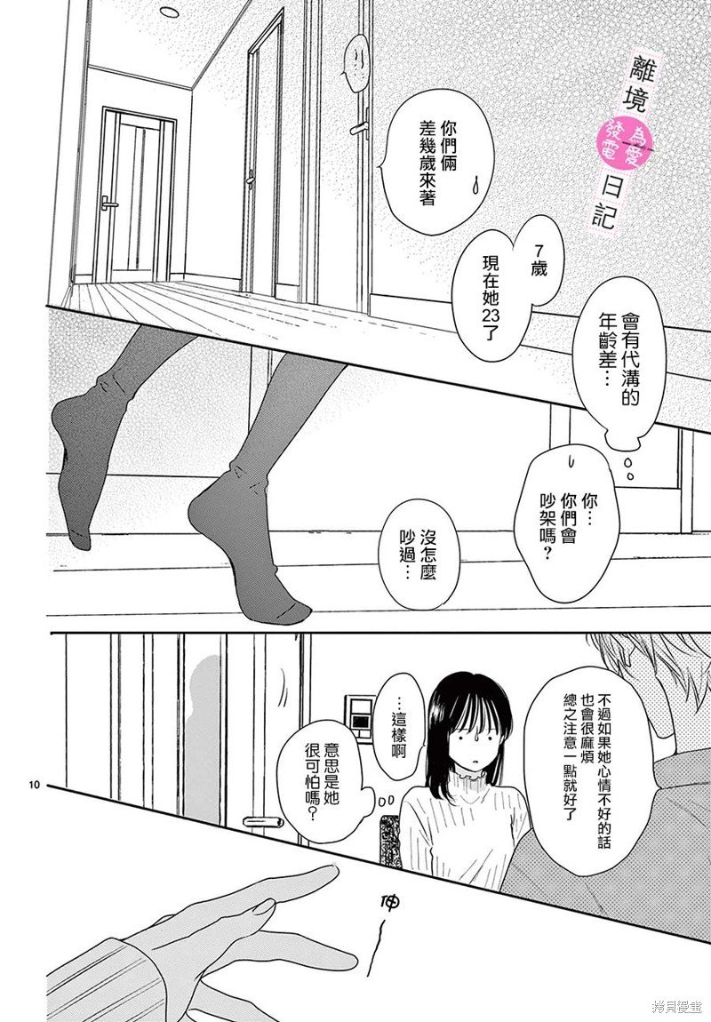 第24话