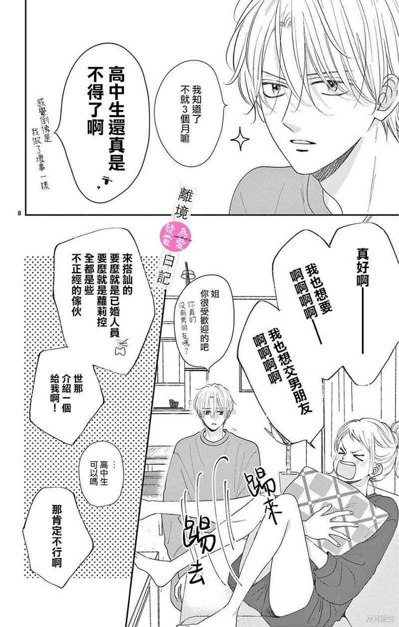 番外篇06