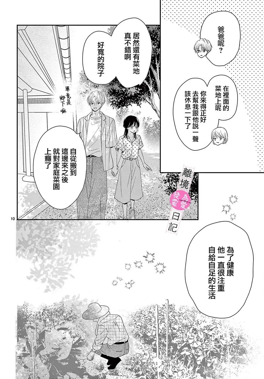 第42话
