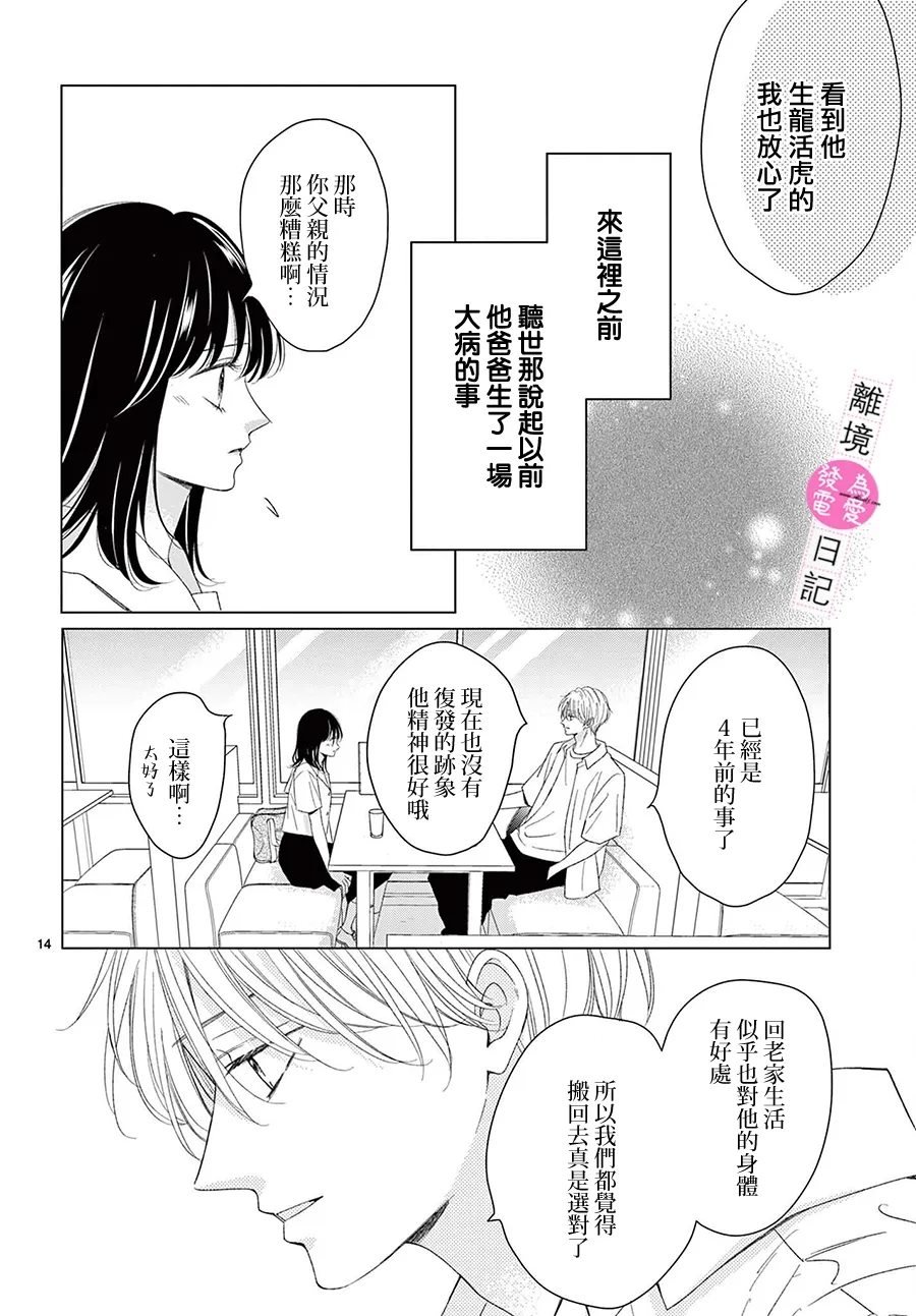 第42话