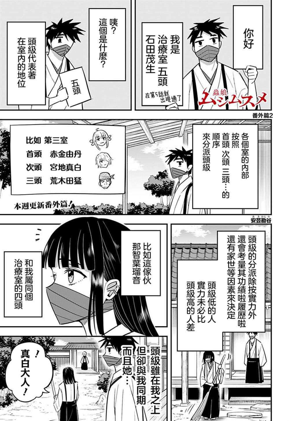 番外2