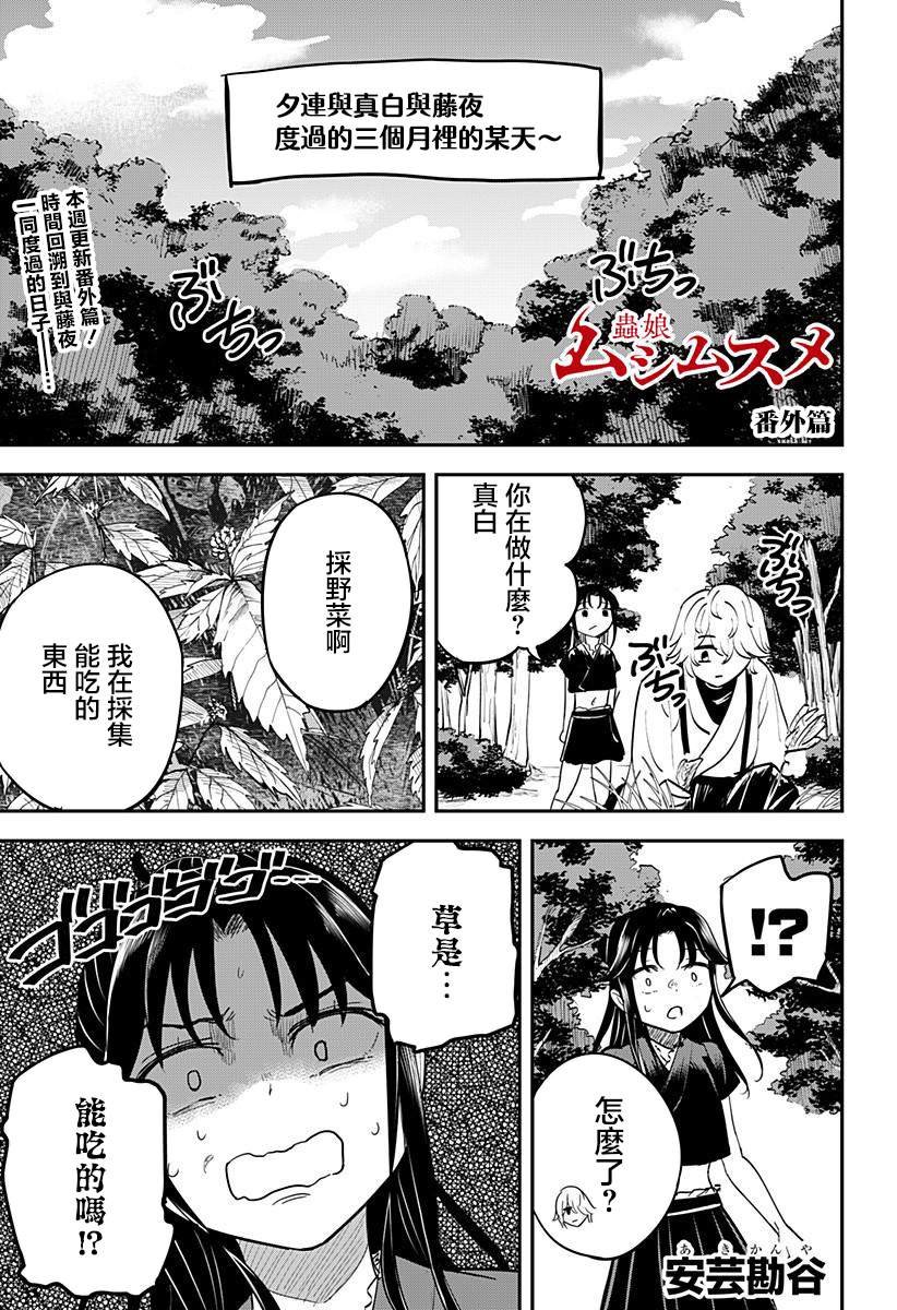 番外1