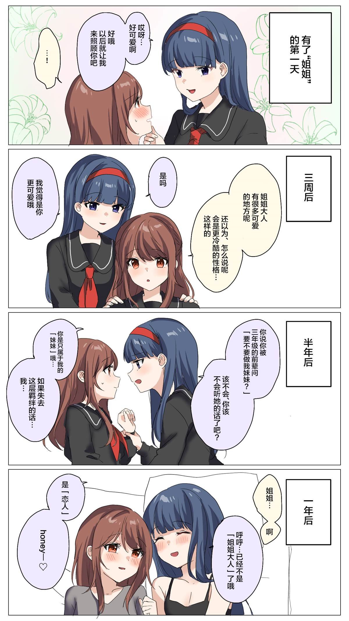 啊 重复了