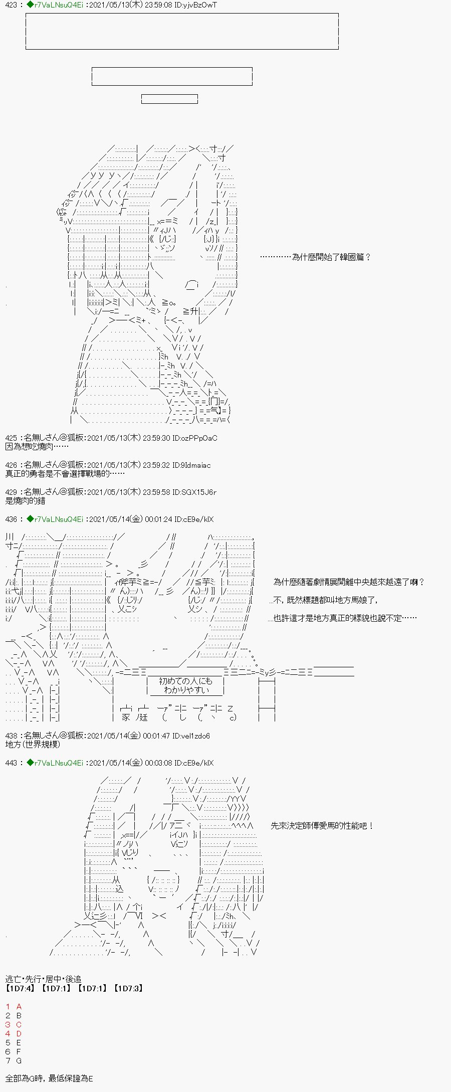 烤肉篇4