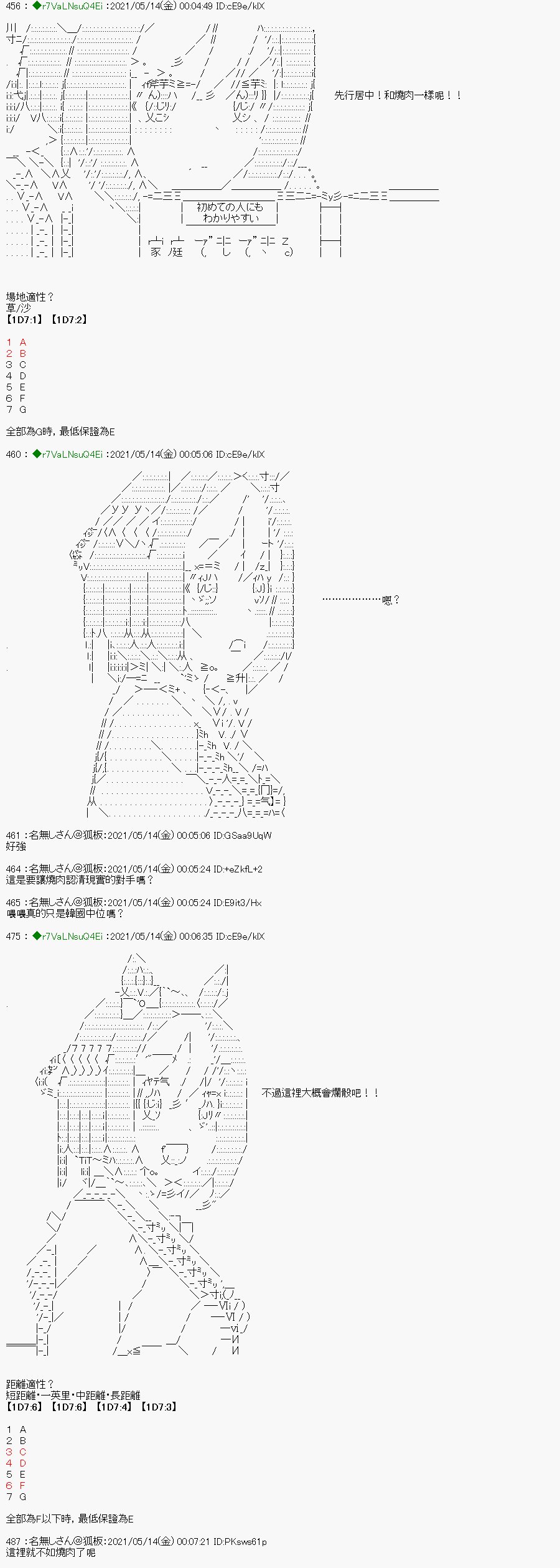 烤肉篇4