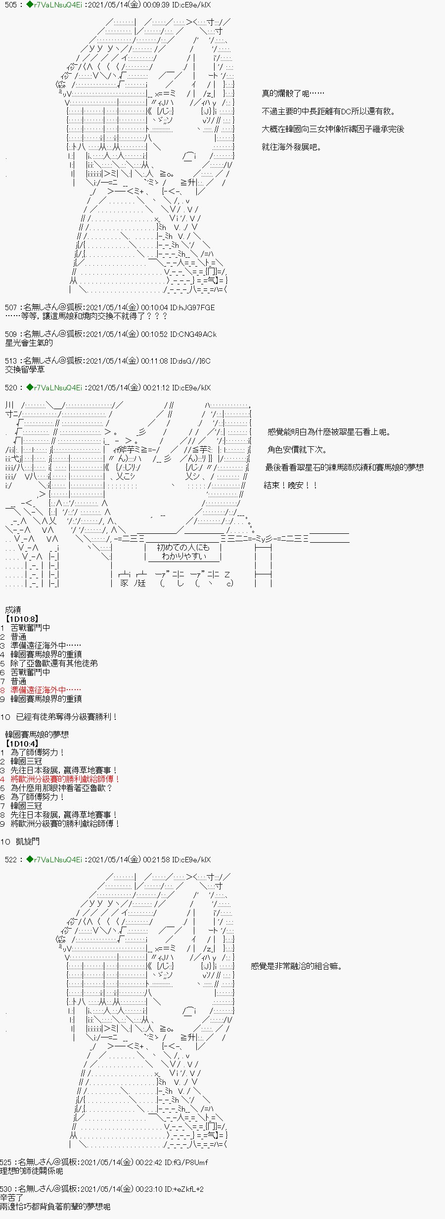 烤肉篇4