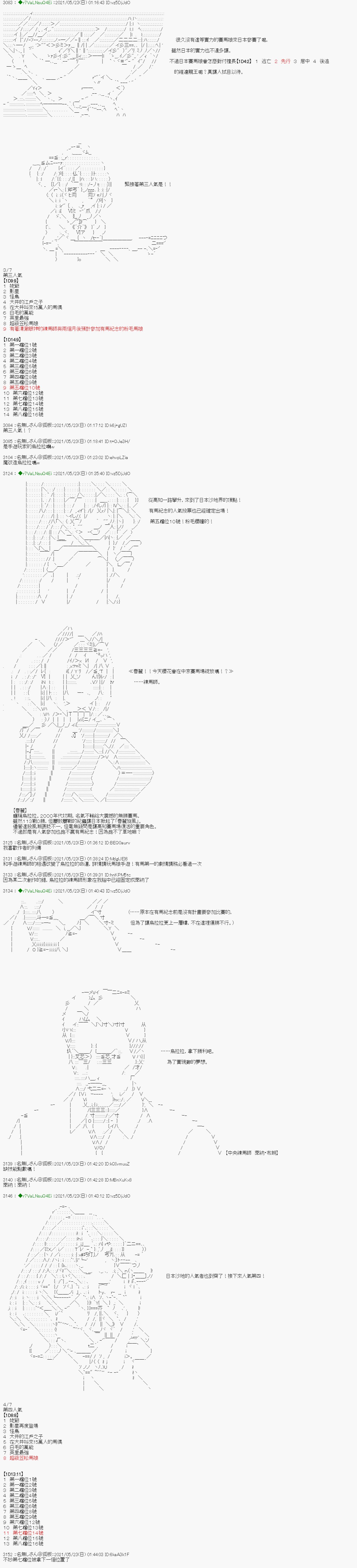 烧肉篇 15