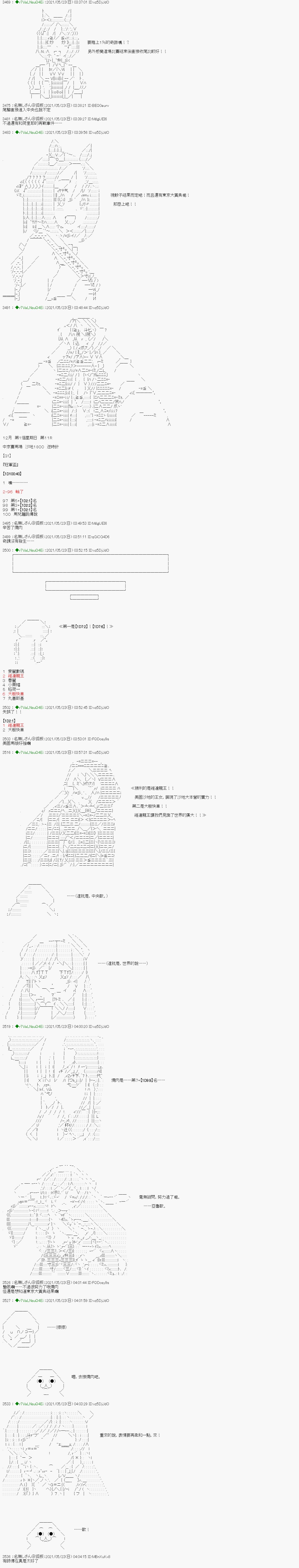烧肉篇 15