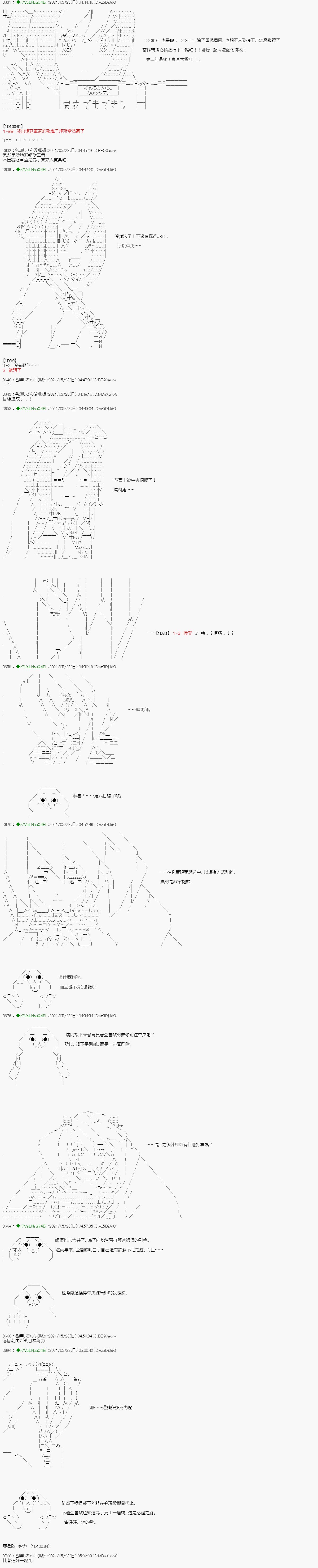 烧肉篇 15