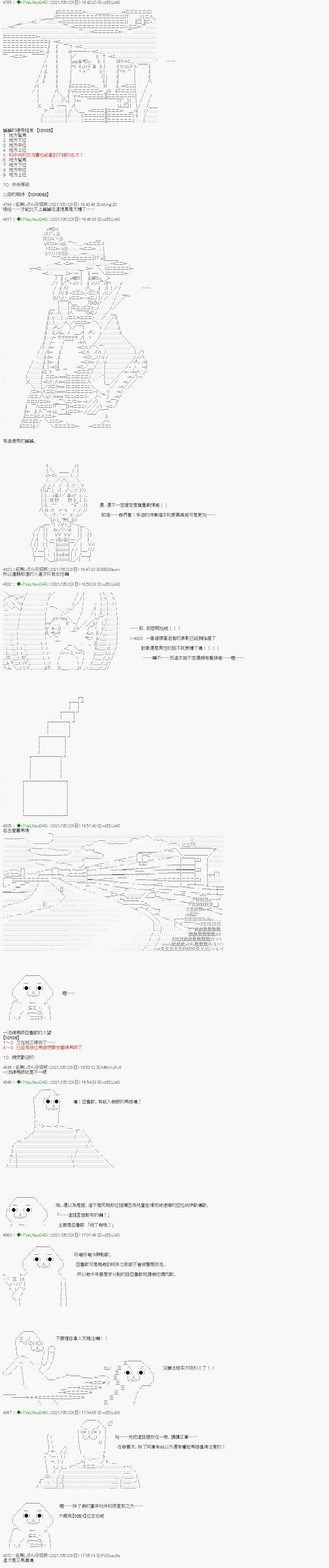爱知篇 1