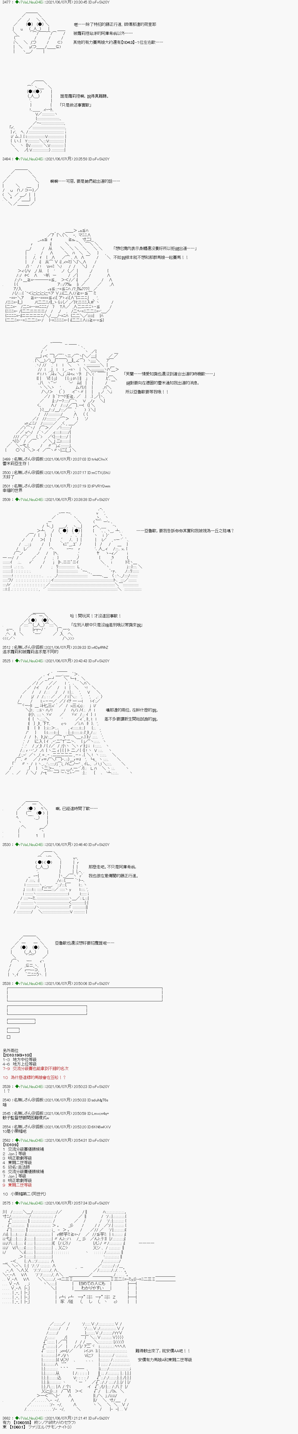 蘑菇篇1