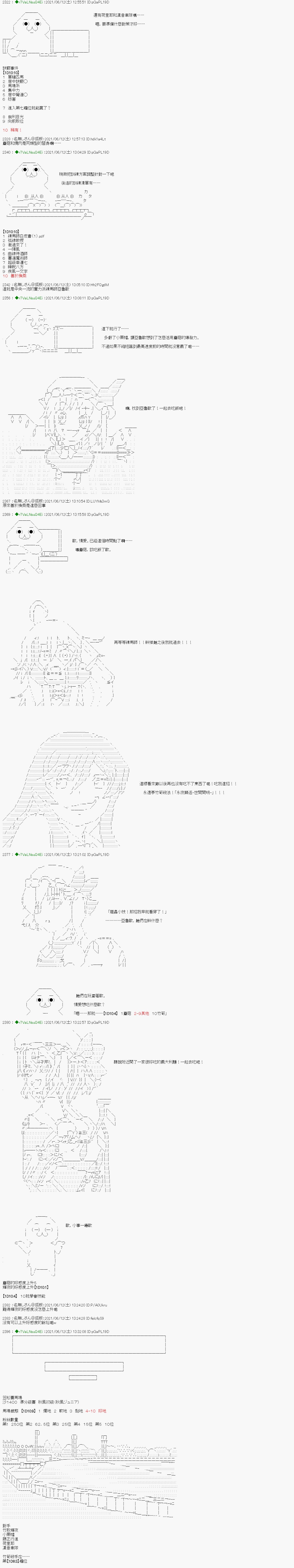 蘑菇篇5