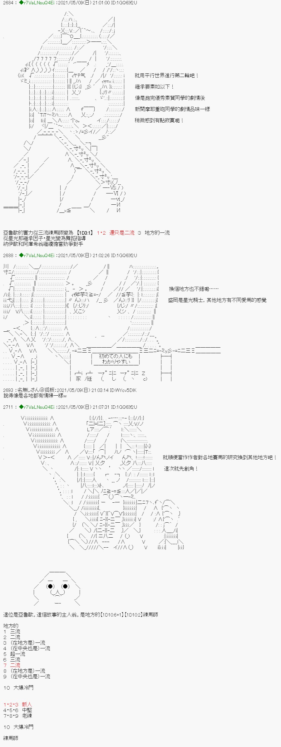 烧肉篇 1