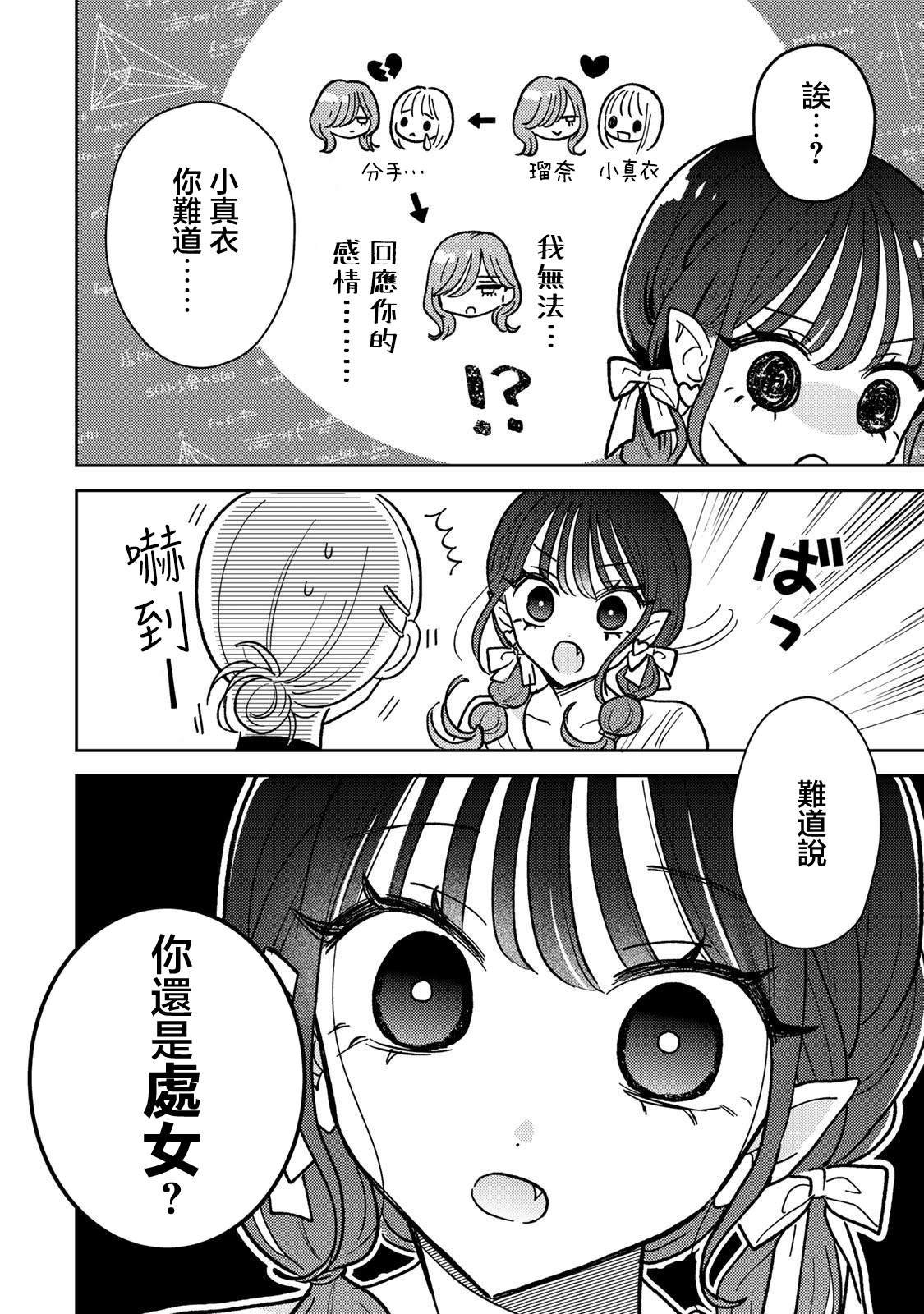 第7.2话
